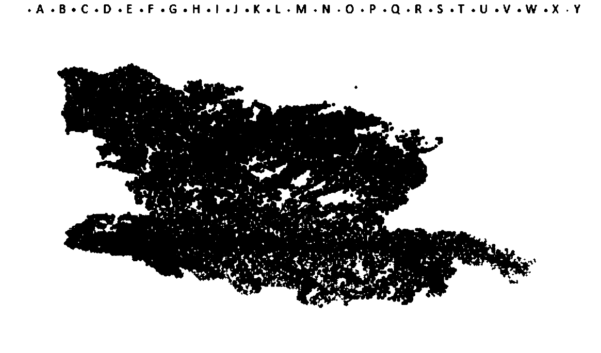 Vegetation restriction relation mining method based on minimum negative co-location mode