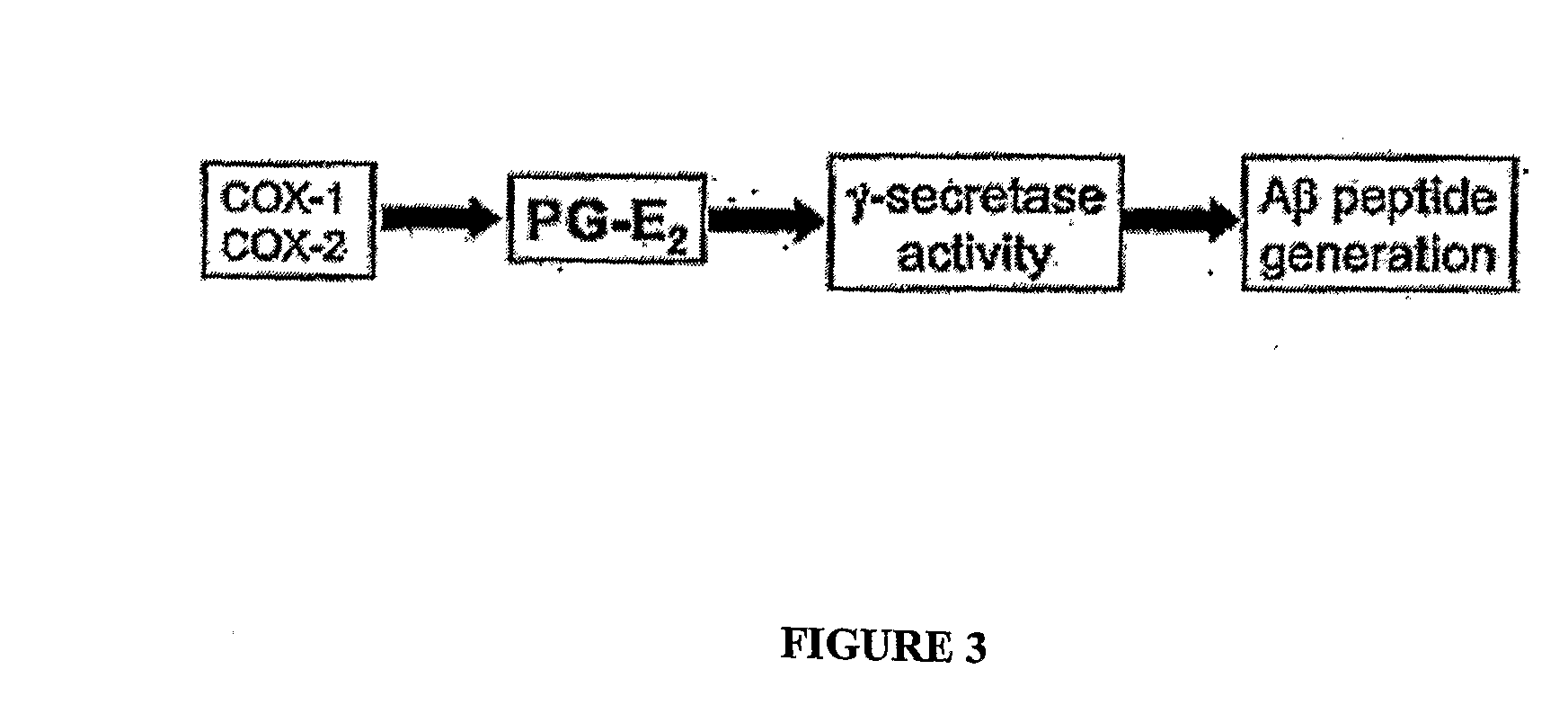 Nitroxides for use in treating or preventing amyloid-related diseases