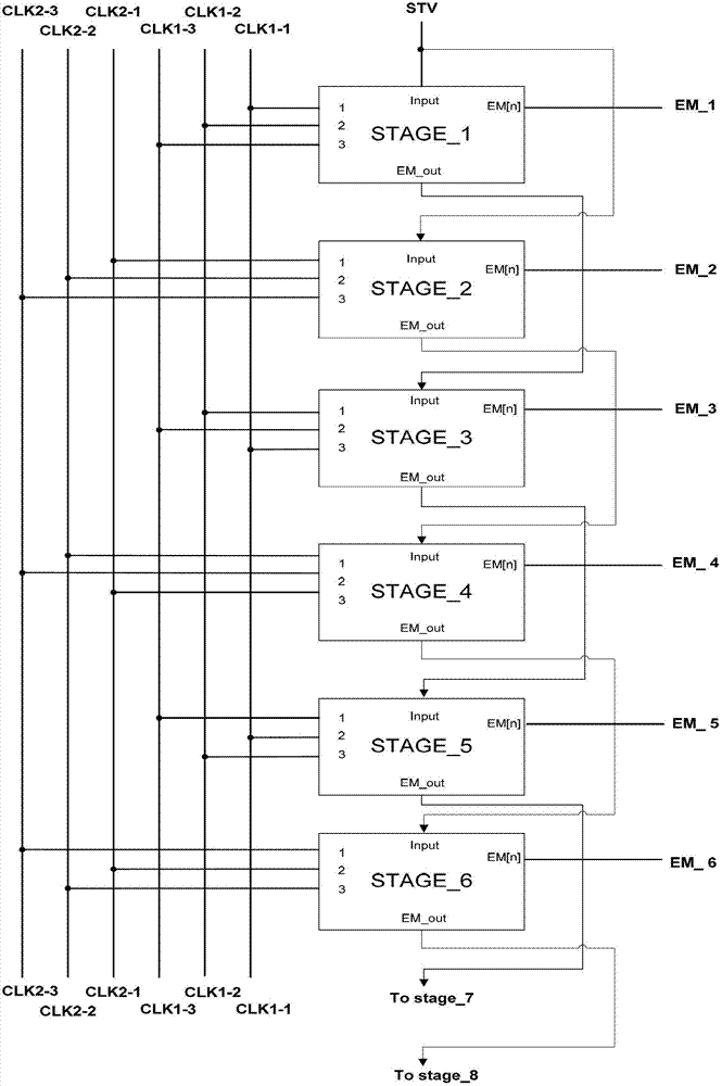 Light-emitting control circuit, light-emitting control method and shift register