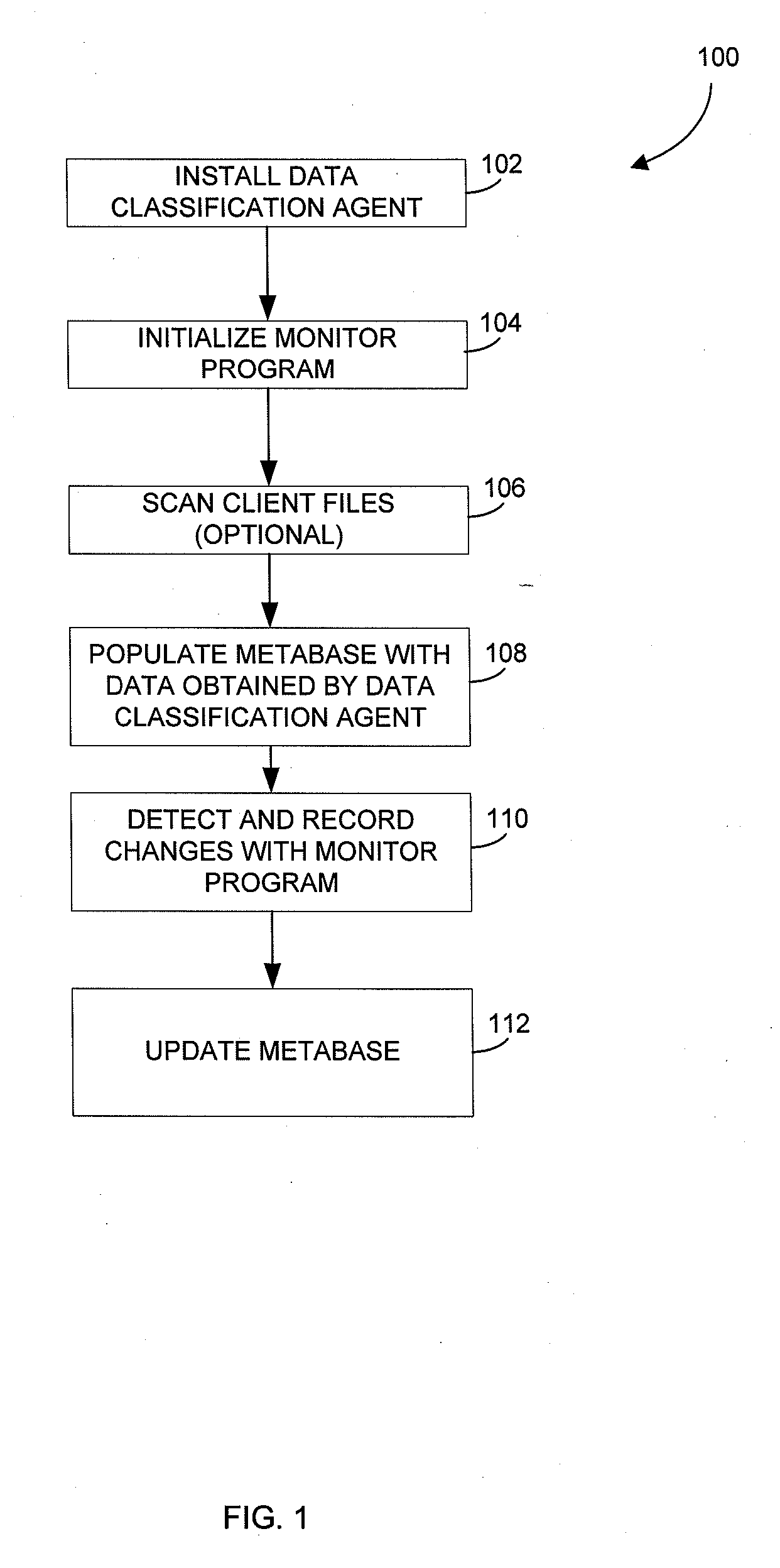 Systems and methods for using metadata to enhance data identification operations