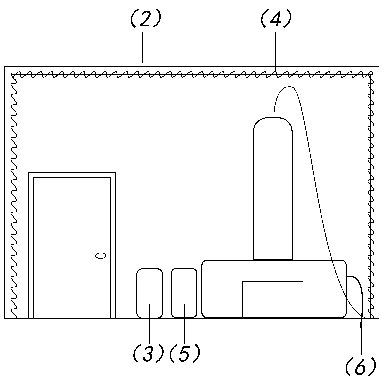 Magnetic protection device for electron microscope laboratory