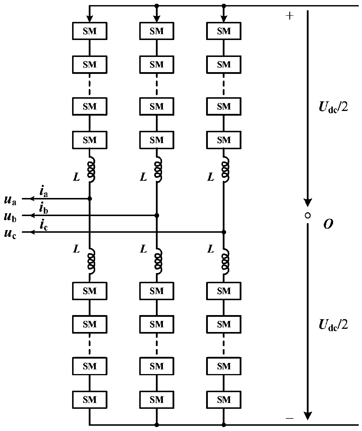 A method for diagnosing open circuit faults of mmc submodules