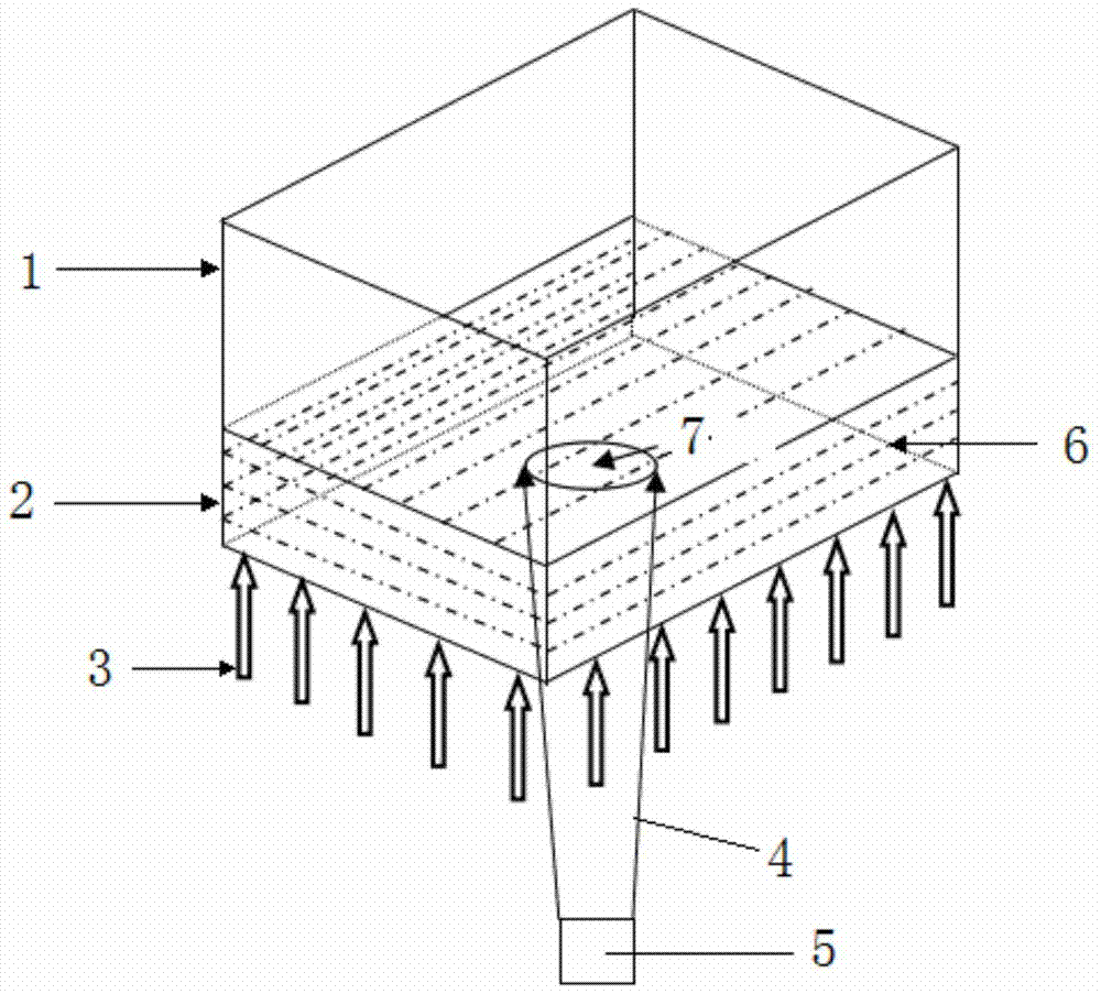 A rapid prototyping device and method based on ultraviolet exposure dynamic mask technology