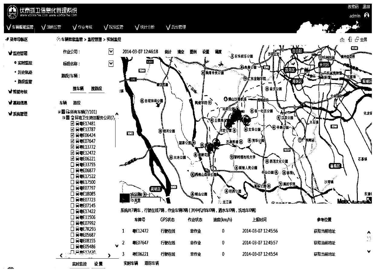 Intelligent monitoring system for sanitation vehicle operating conditions