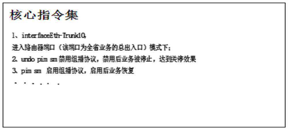 Method for realizing one-key shutdown recovery of IPTV (Internet Protocol Television) multiple types of video services