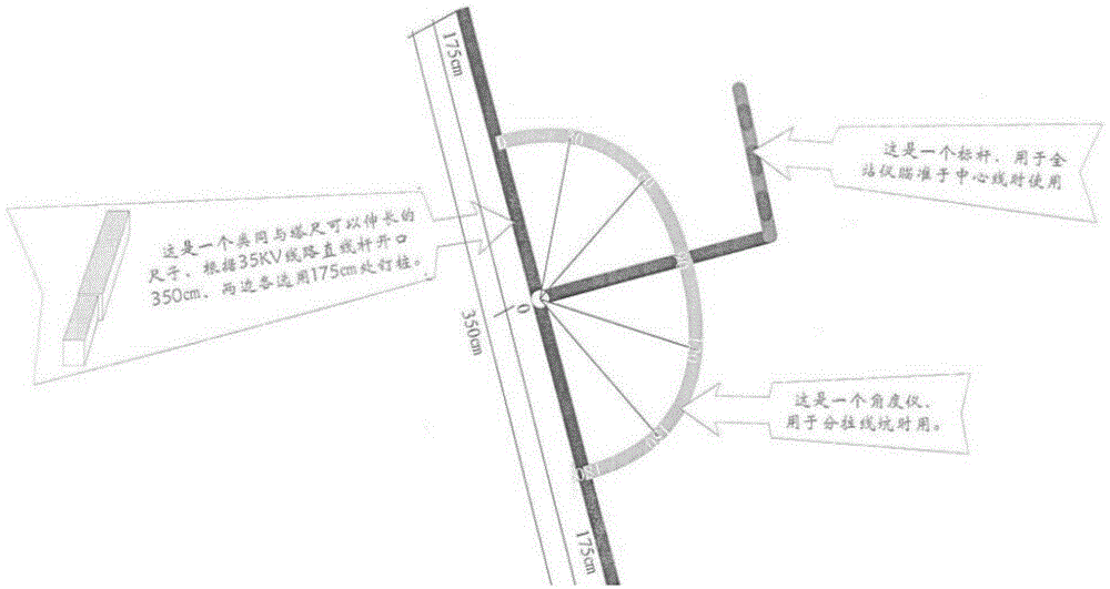 Power line quick pit distribution device and pit distribution method