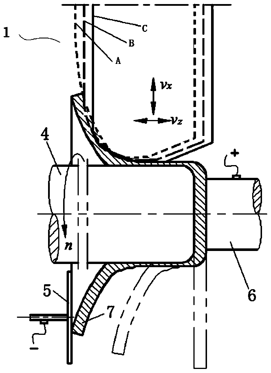 Deep-cup-shaped thin-wall part current auxiliary composite spinning forming device and method