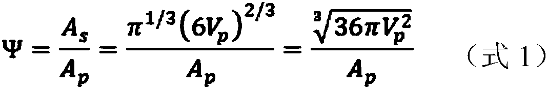 Radioactive microsphere and radioactive filler composition