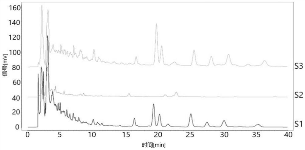 Quality detection method for vinegar myrrh standard decoction