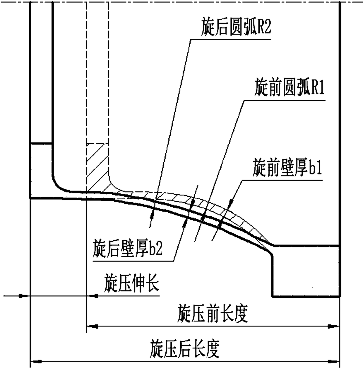 A Spinning Method for Revolving Curved Surface Parts with Front and Back Mounting Edges