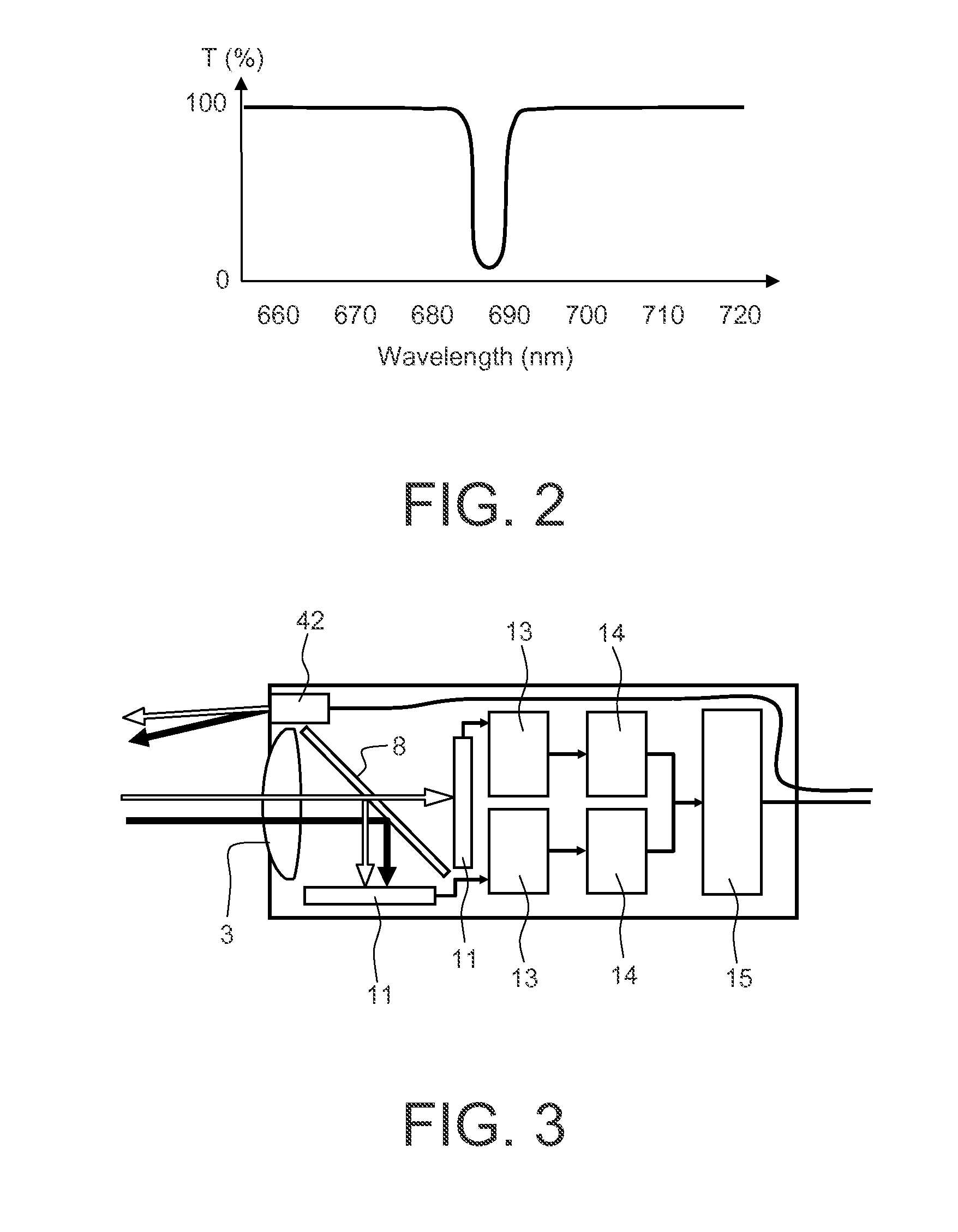 Single-Use Bispectral Optical Head for Videoendoscope and Associated Videoendoscope