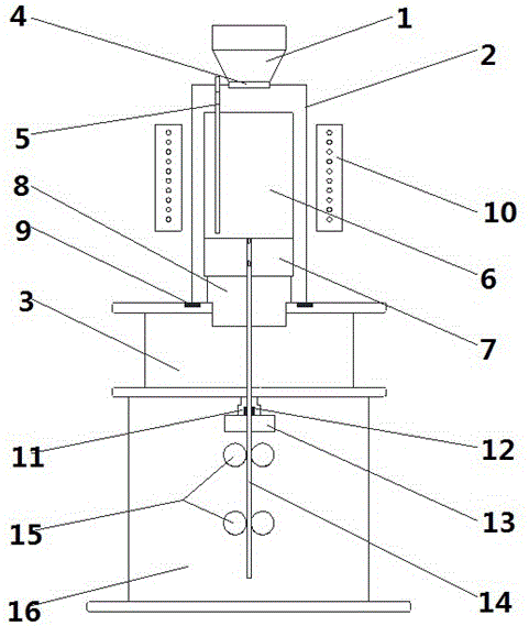 A Vertical-drawing Vacuum Melting Inert Gas Protection Continuous Feeding Continuous Casting Machine