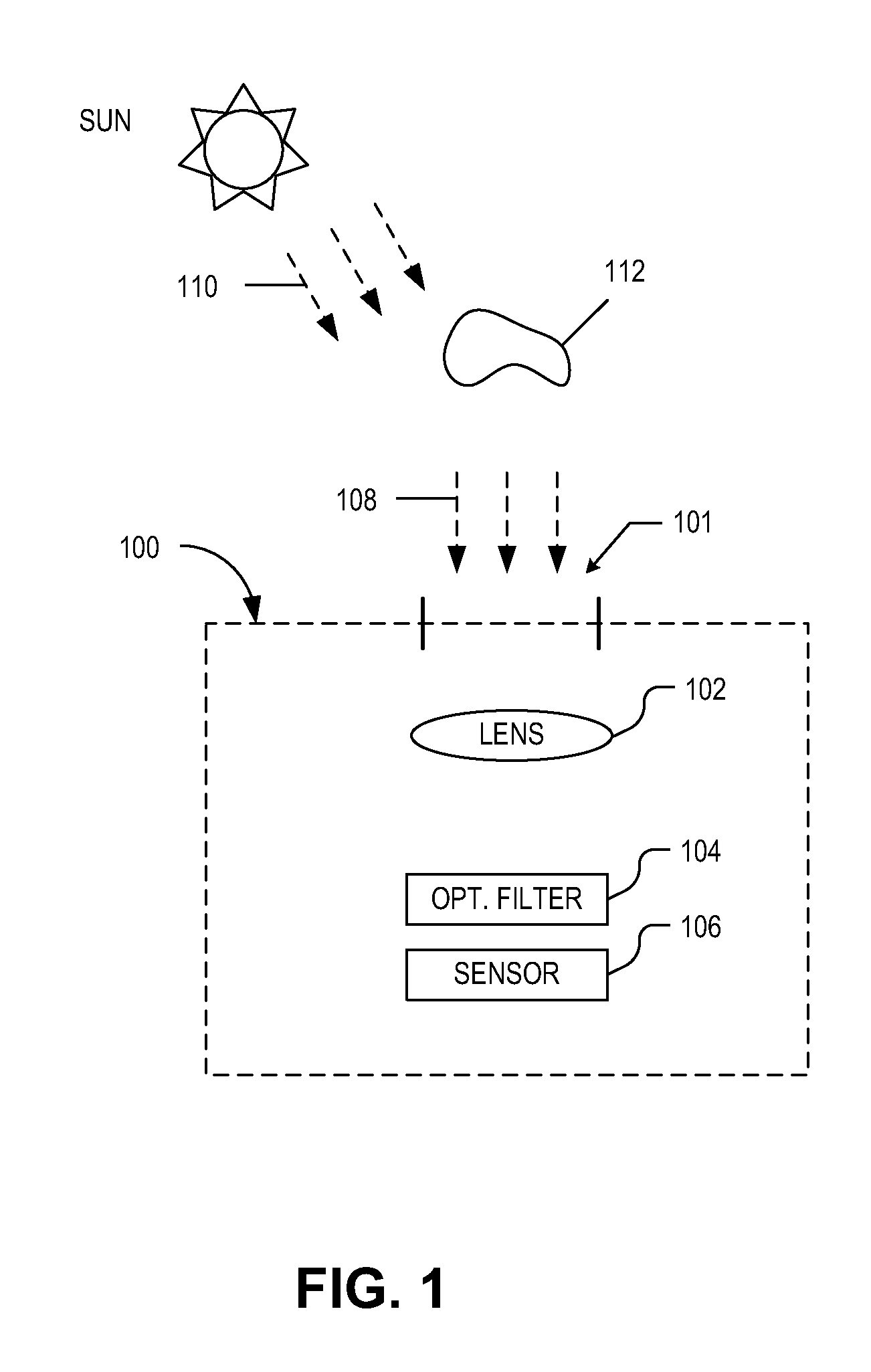 Visible and infrared dual mode imaging system