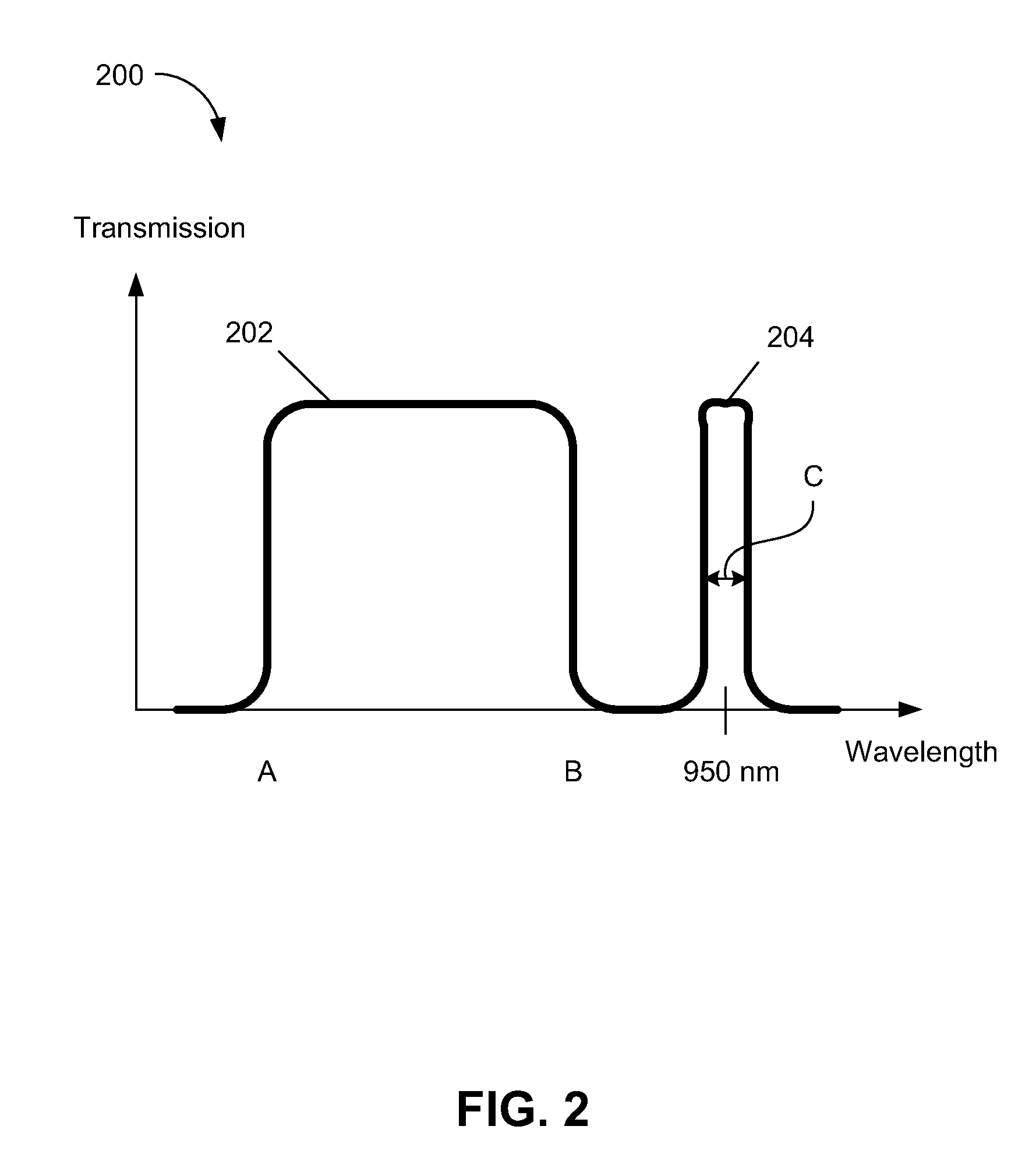 Visible and infrared dual mode imaging system