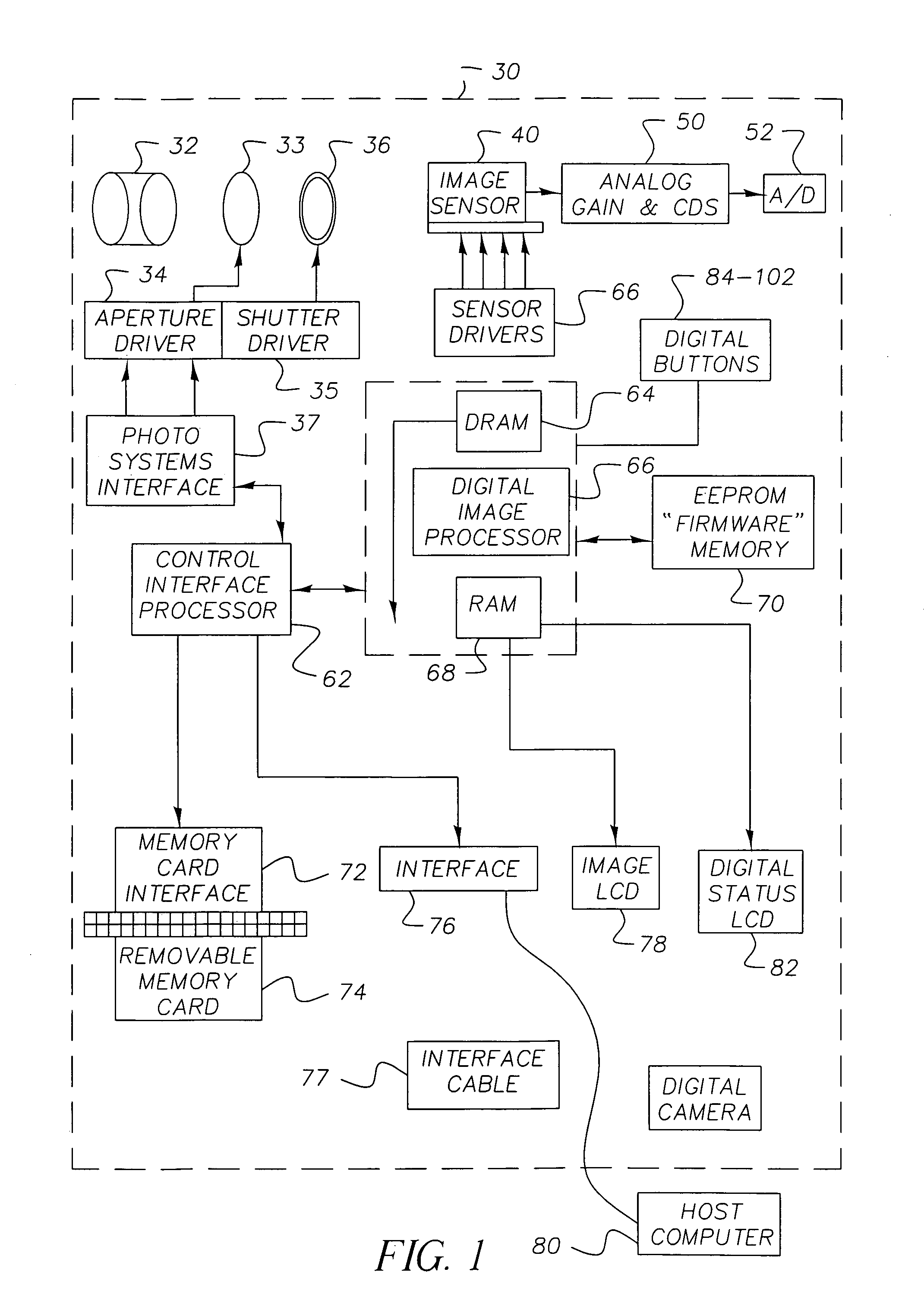 Mutual display support for a digital information/imaging system