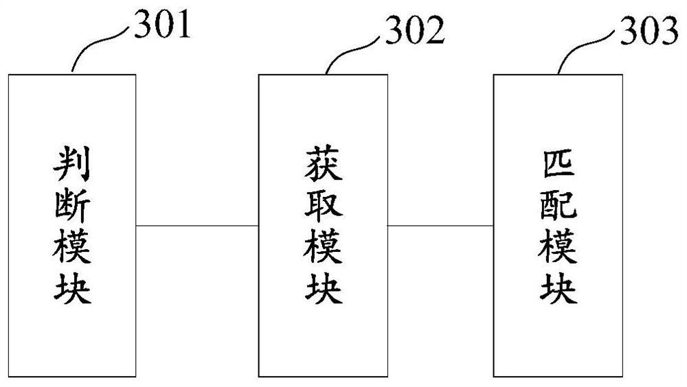 Production scheduling method, device and storage medium based on spare parts inventory