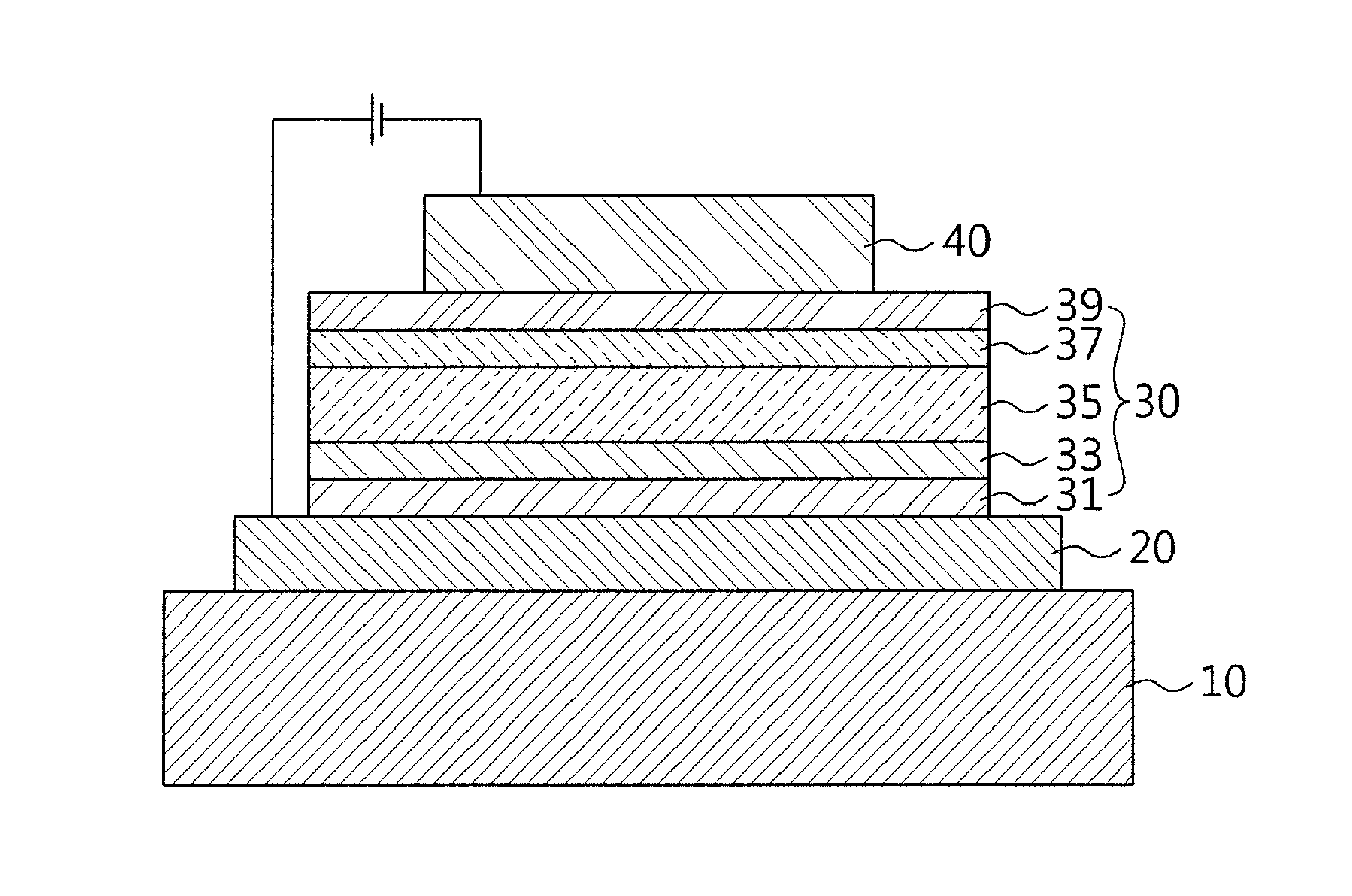 Organic light emitting device