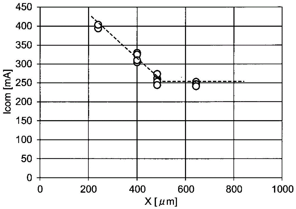 Bi-directional photothyristor chips, phototrigger couplers and solid state relays