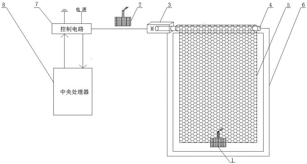 An intelligent light control shading system