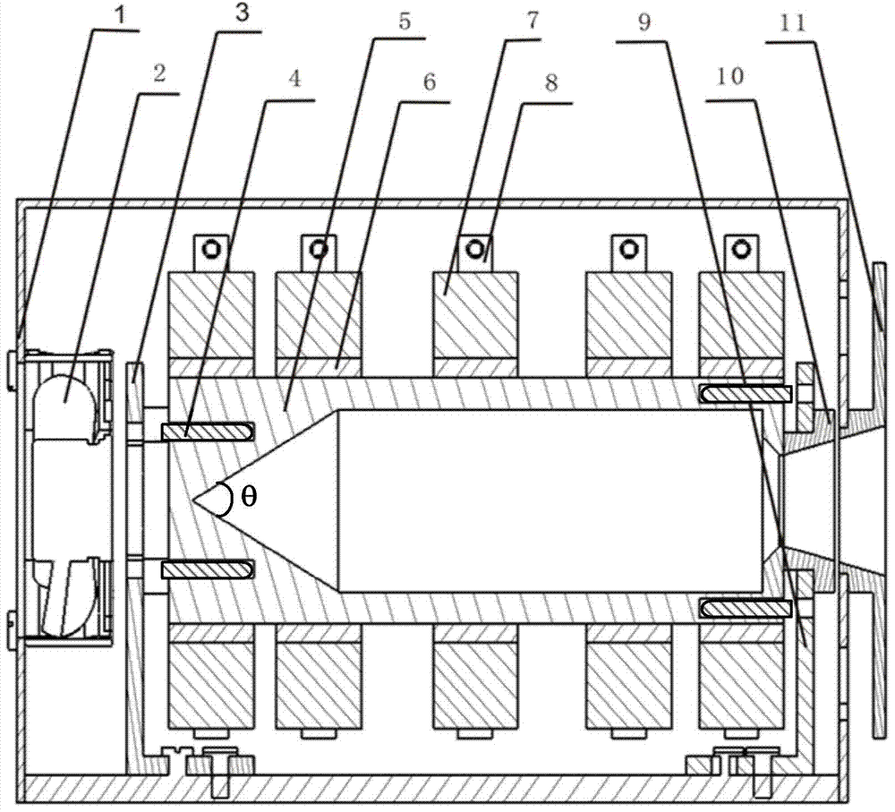 Normal temperature point source blackbody