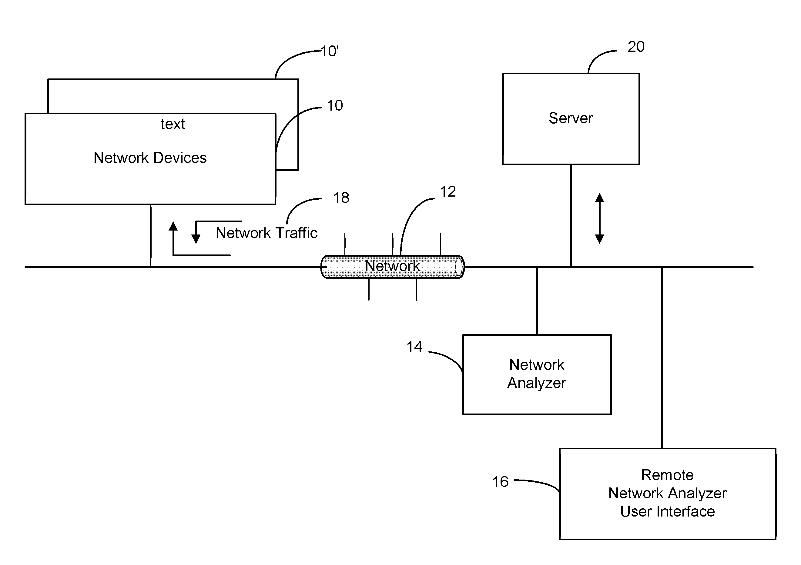 Method and apparatus of duplicate packet detection and discard