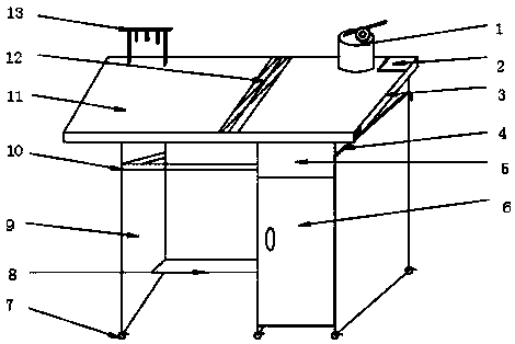 Multifunctional ceramic manufacturing table