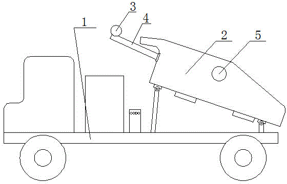 Slurry transfer cart