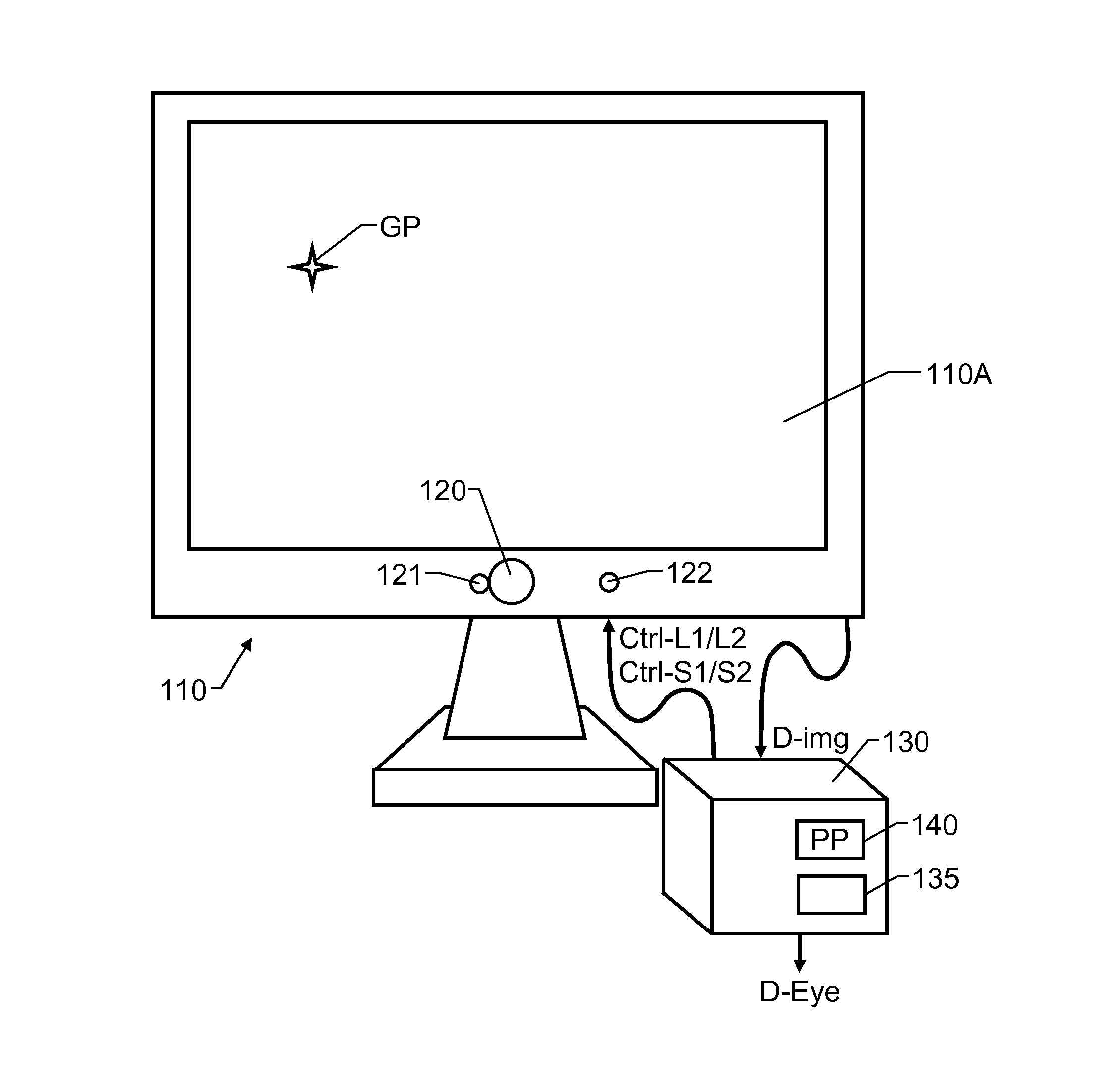 Eye/gaze tracker and method of tracking the position of an eye and/or a gaze point of a subject