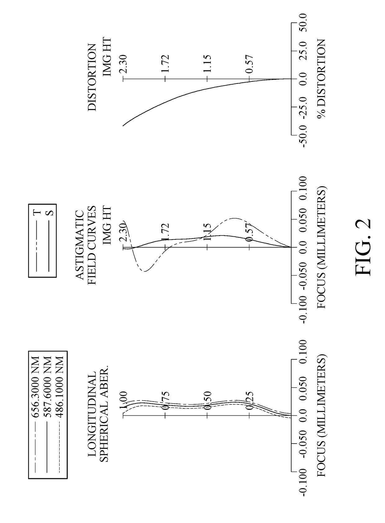 Photographing lens assembly, image capturing unit and electronic device