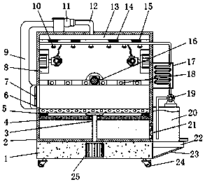 Medical nursing disinfection device for intensive care