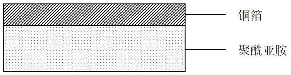 Manufacturing method of multilayer wiring board