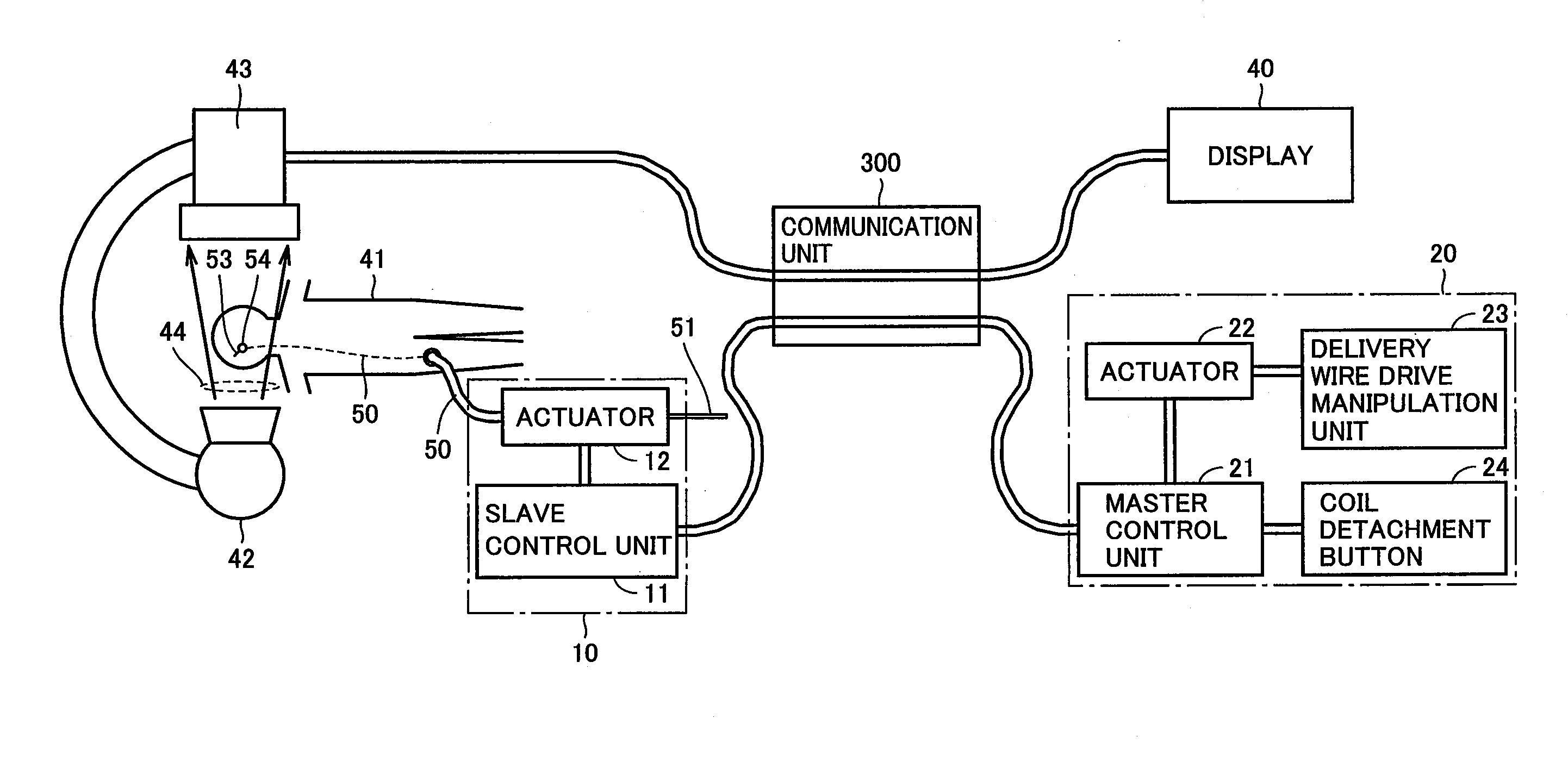 Linear object manipulation control device for controlling manipulation of linear object by operator