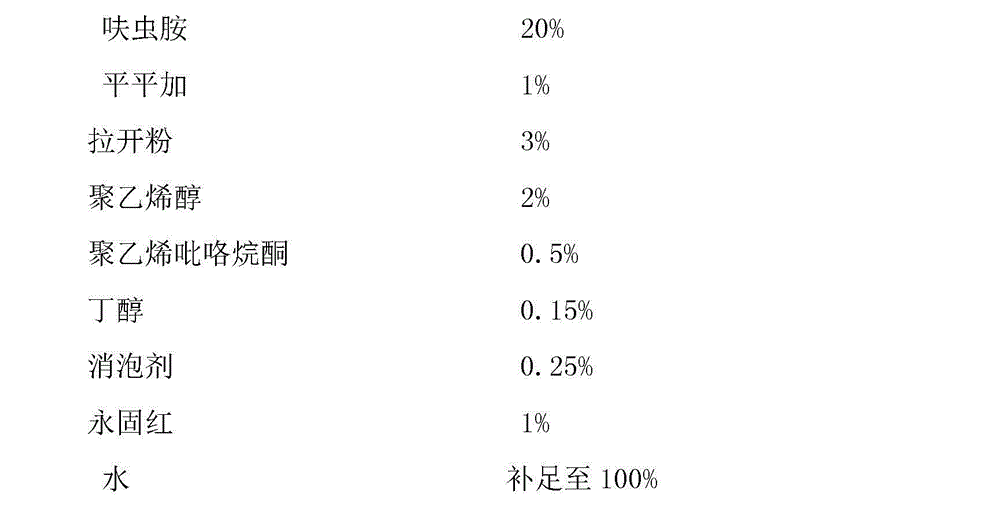 Pesticide composition