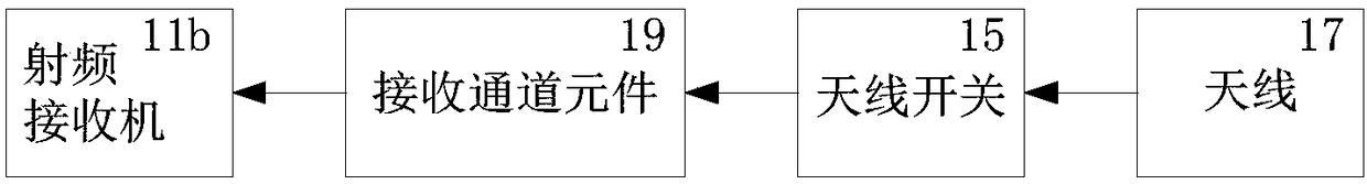 A radio frequency transmitting circuit, bidirectional coupler and directional coupler