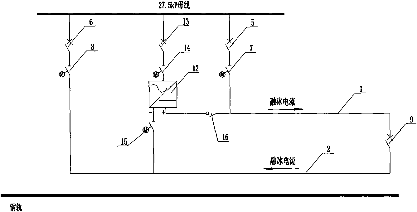 Ice melting method for overhead contact system of electrified railway and ice melting system thereof