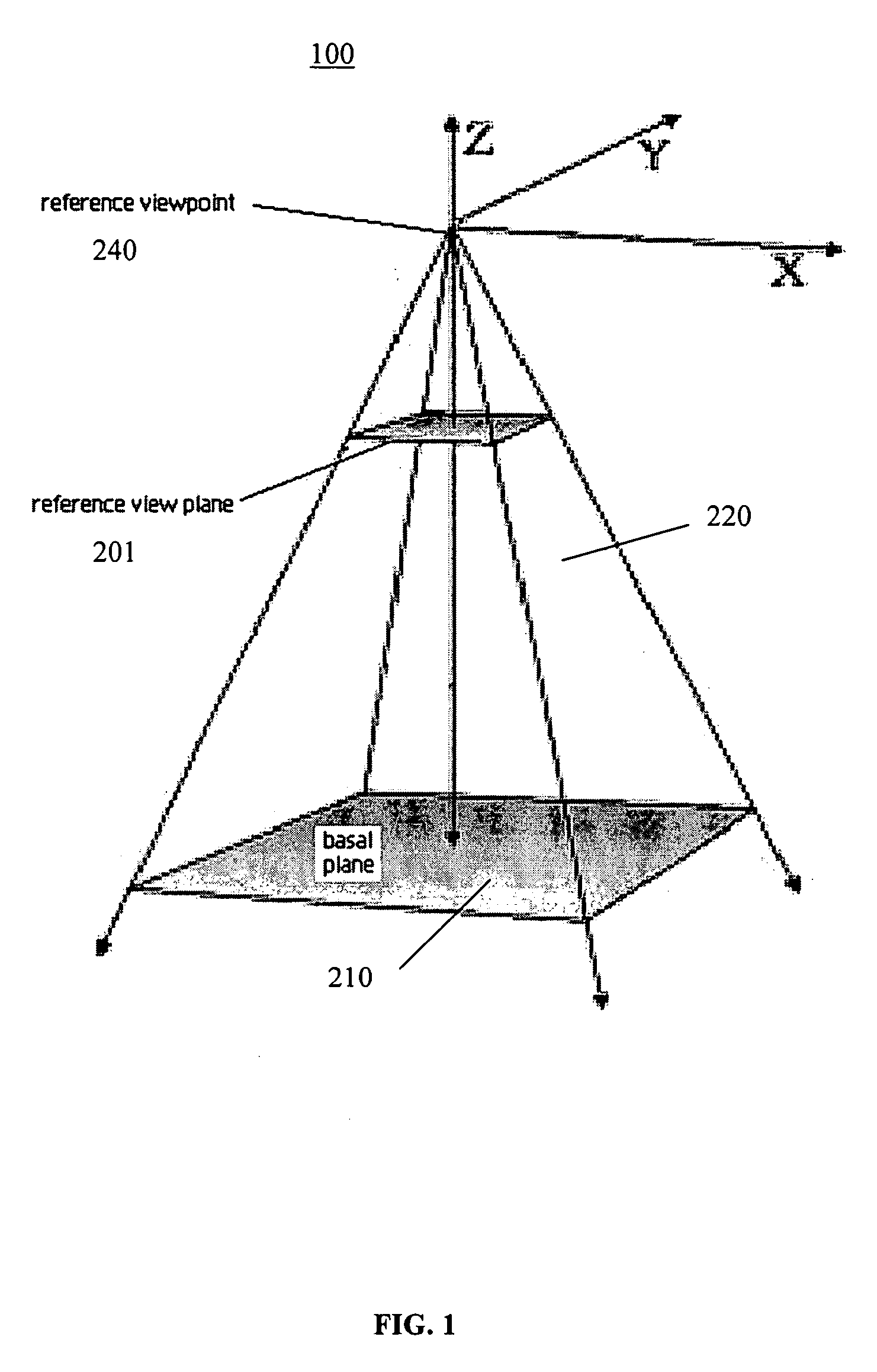 Occlusion reduction and magnification for multidimensional data presentations