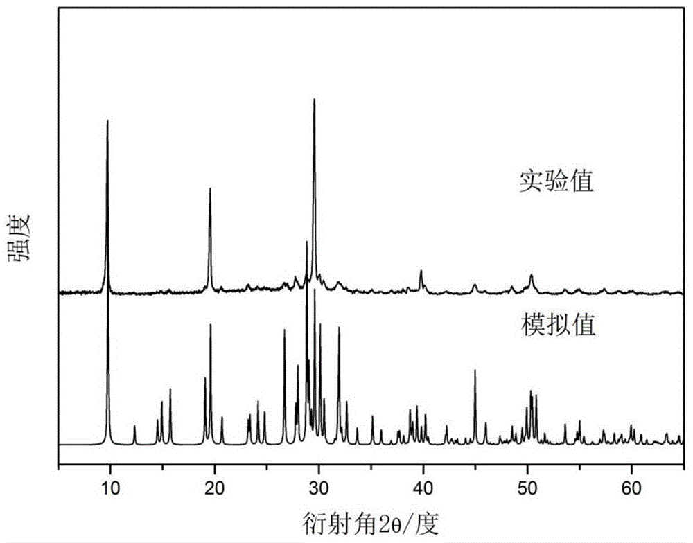 A kind of compound and its synthetic method and application