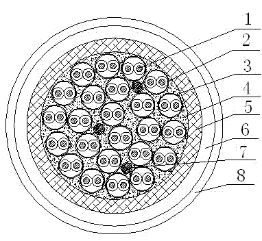 Communication cable with low smoke, flame retardance and water resistance