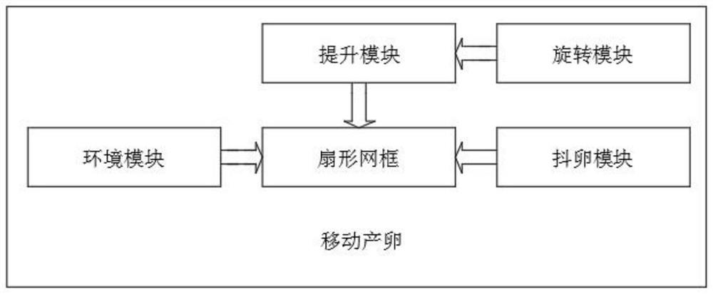 Artificial propagation method of phoxinus lagowskii