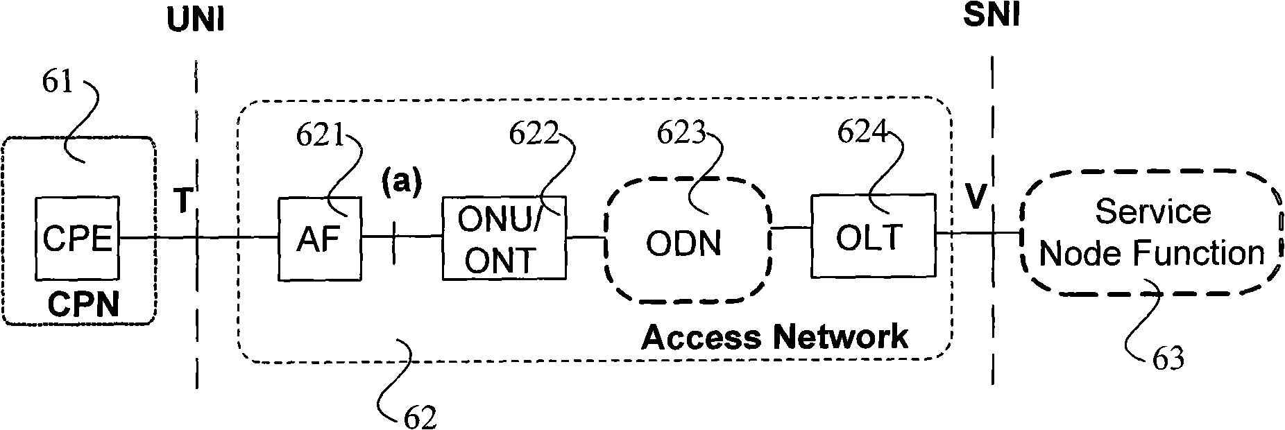 Digital subscriber line access multiplexer, optical network unit, optical line terminal and base station