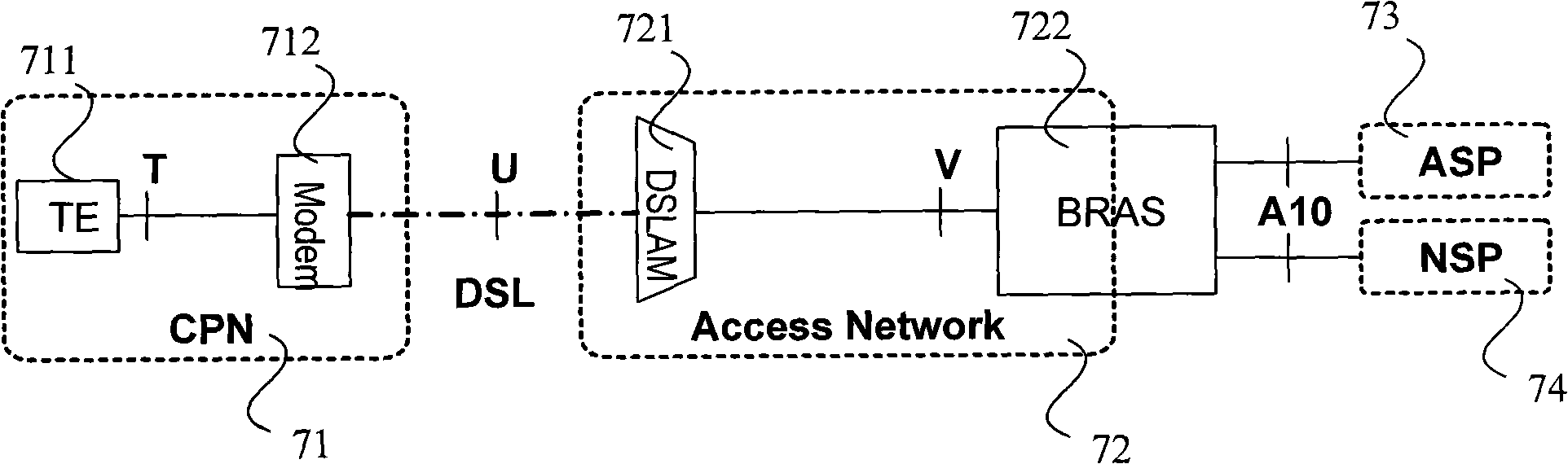 Digital subscriber line access multiplexer, optical network unit, optical line terminal and base station