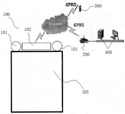 Road early warning system, early warning method and remote early warning device