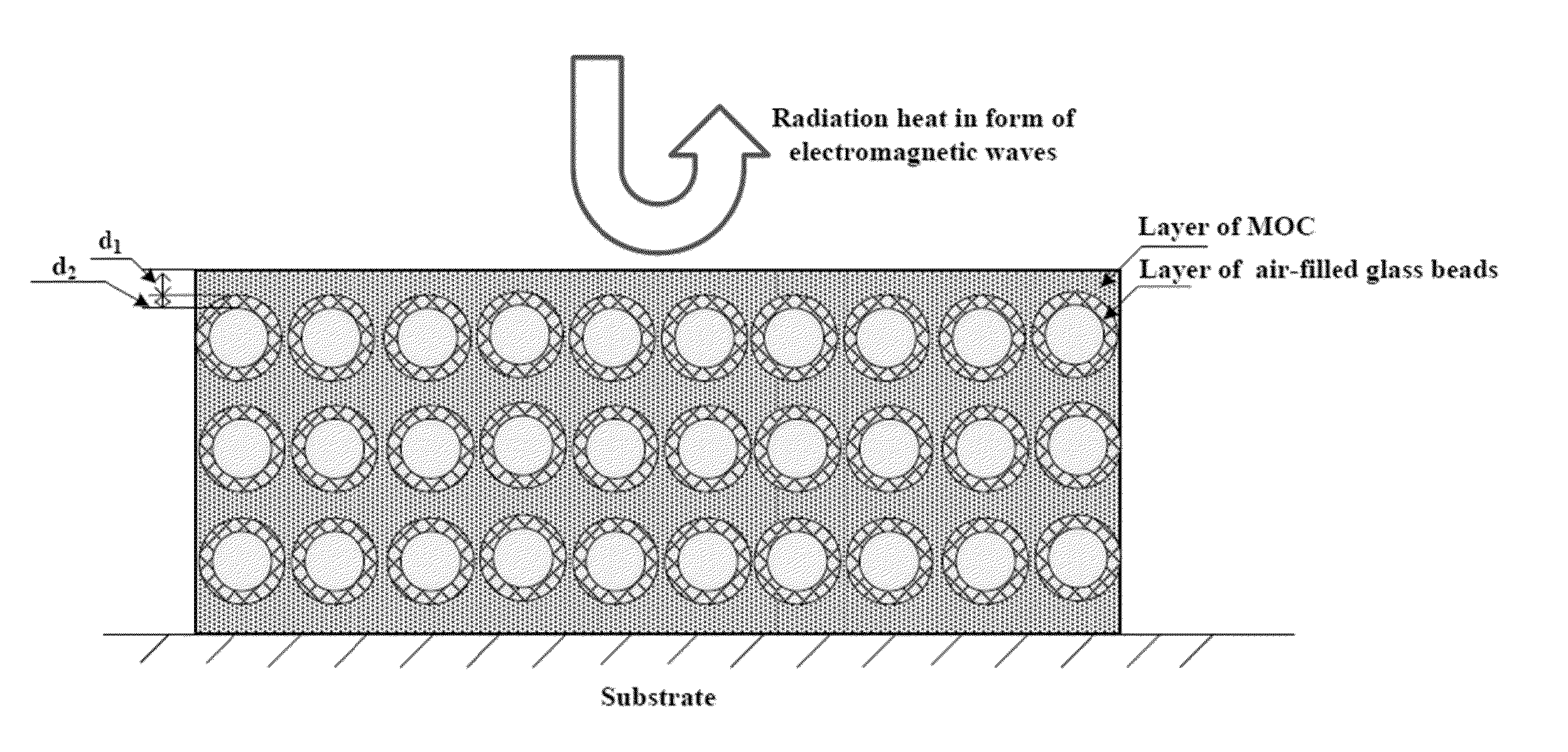 Advanced inorganic material for reflection of electromagnetic waves