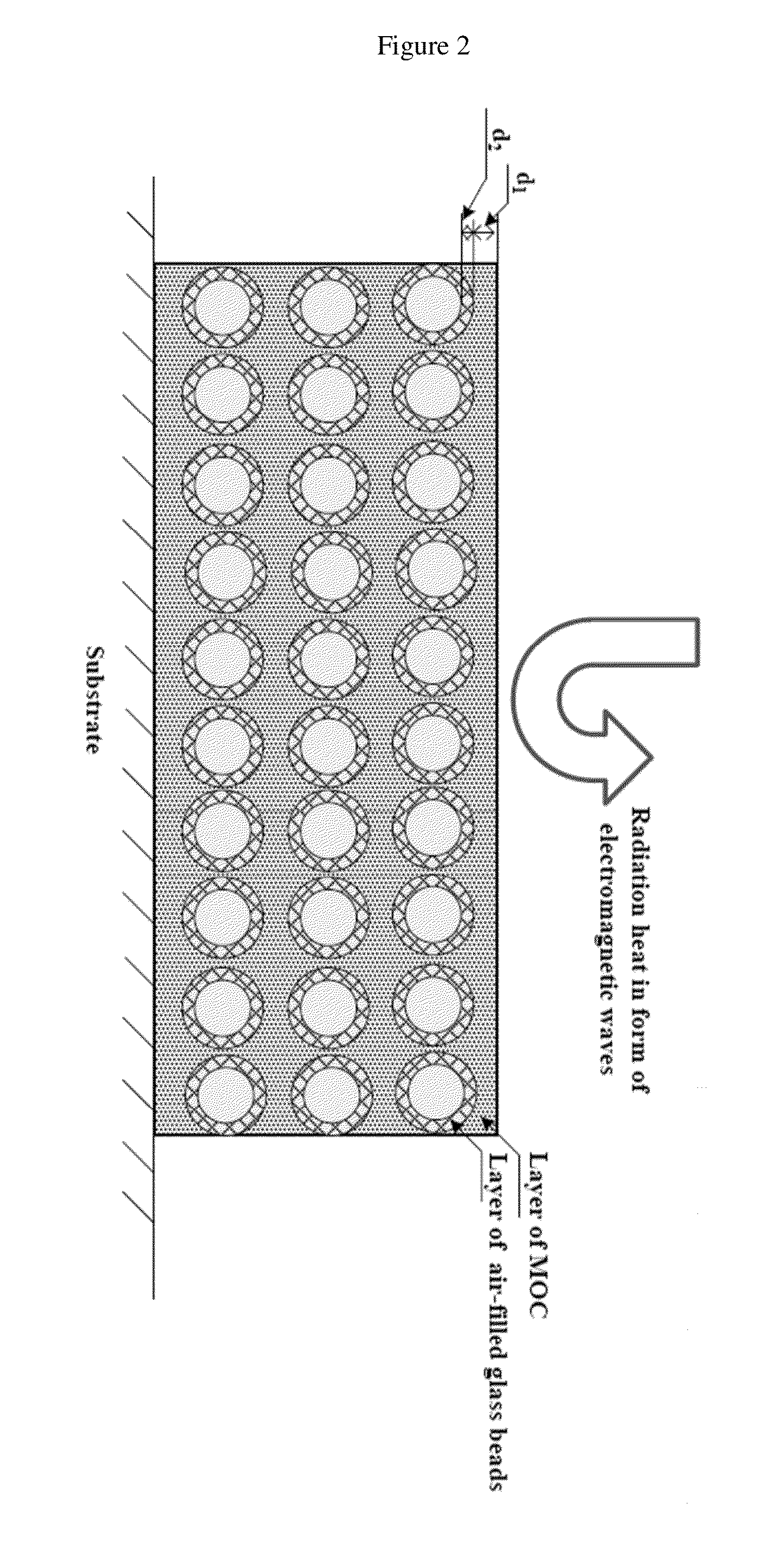 Advanced inorganic material for reflection of electromagnetic waves