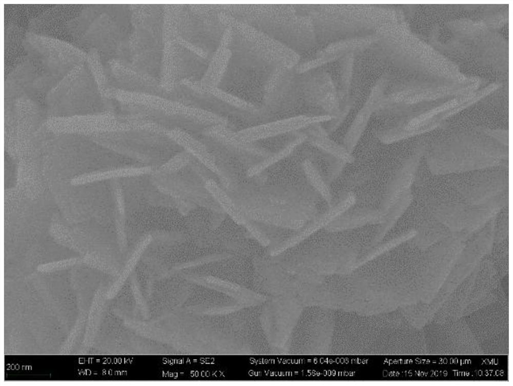 Low-temperature activation efficient ammonia decomposition catalyst