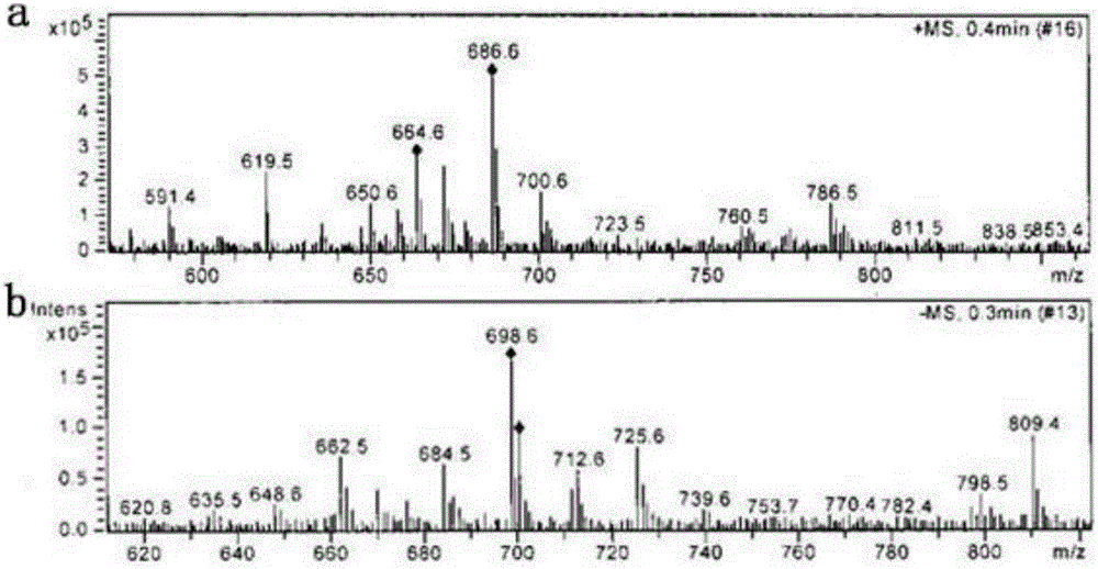 (R)-2-hydroxy-N-((2S,3S)-2-((R,E)-1-hydroxy pentadecane-4-alkene-1-yl)oxygen heterocycle-3-yl)lignoceric acid amino and preparation method thereof