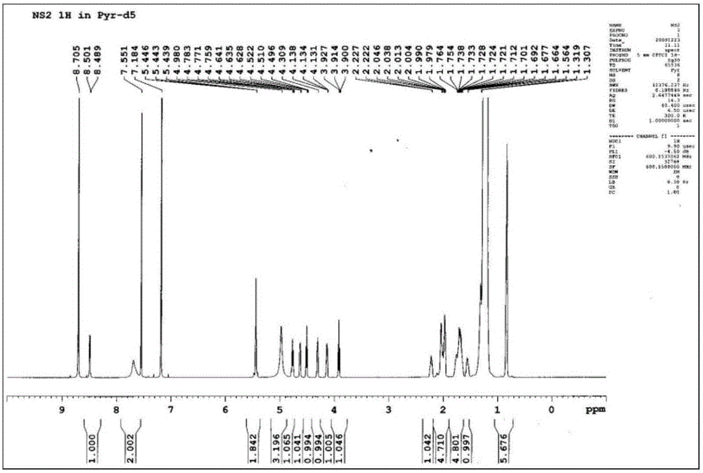 (R)-2-hydroxy-N-((2S,3S)-2-((R,E)-1-hydroxy pentadecane-4-alkene-1-yl)oxygen heterocycle-3-yl)lignoceric acid amino and preparation method thereof