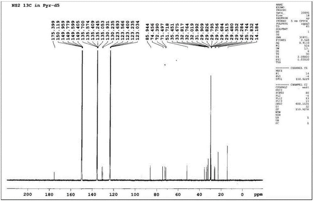 (R)-2-hydroxy-N-((2S,3S)-2-((R,E)-1-hydroxy pentadecane-4-alkene-1-yl)oxygen heterocycle-3-yl)lignoceric acid amino and preparation method thereof