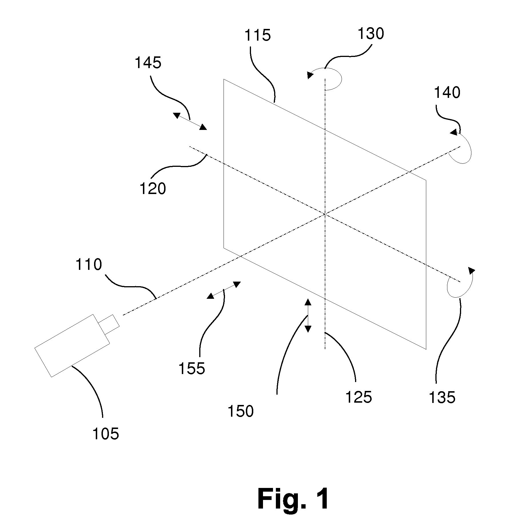 Geometric parameter measurement of an imaging device