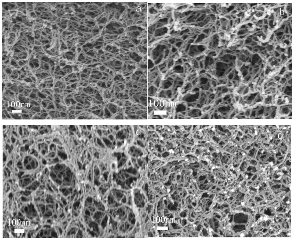 Polyimide aerogel based on carbon quantum dots and preparation method thereof